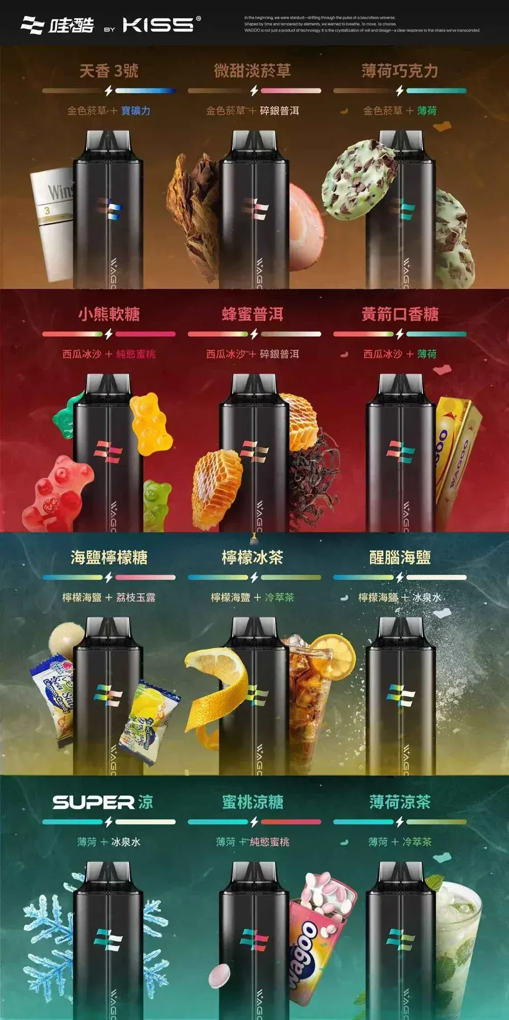 哇酷 Waku & KIS5 6500口雙芯拋棄式電子煙｜自由混搭雙口味｜台灣現貨(图2)